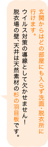 玄関からはどの部屋にも入らず洗面・脱衣所に行けます。ウイルス対策の導線として欠かせません！脱衣場の壁、天井は天然素材の杉の羽目板です。
