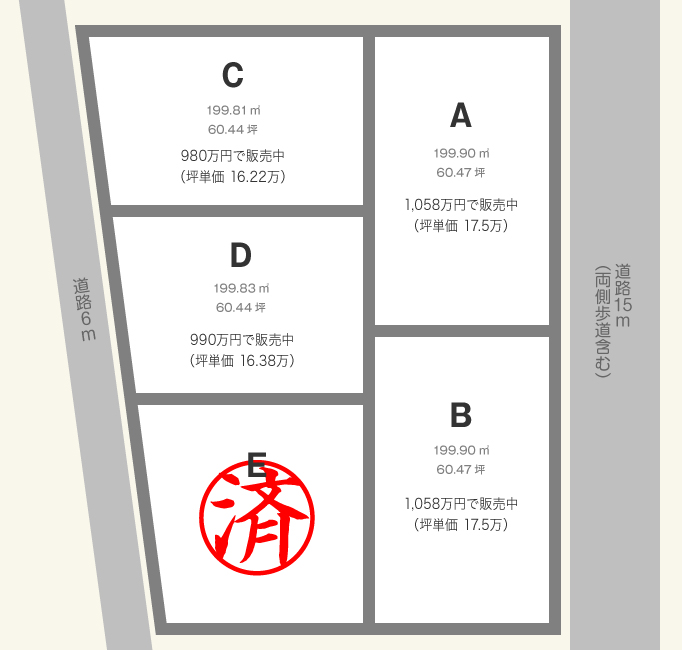 本巣郡北方町高屋清流二丁目建築条件付き土地情報